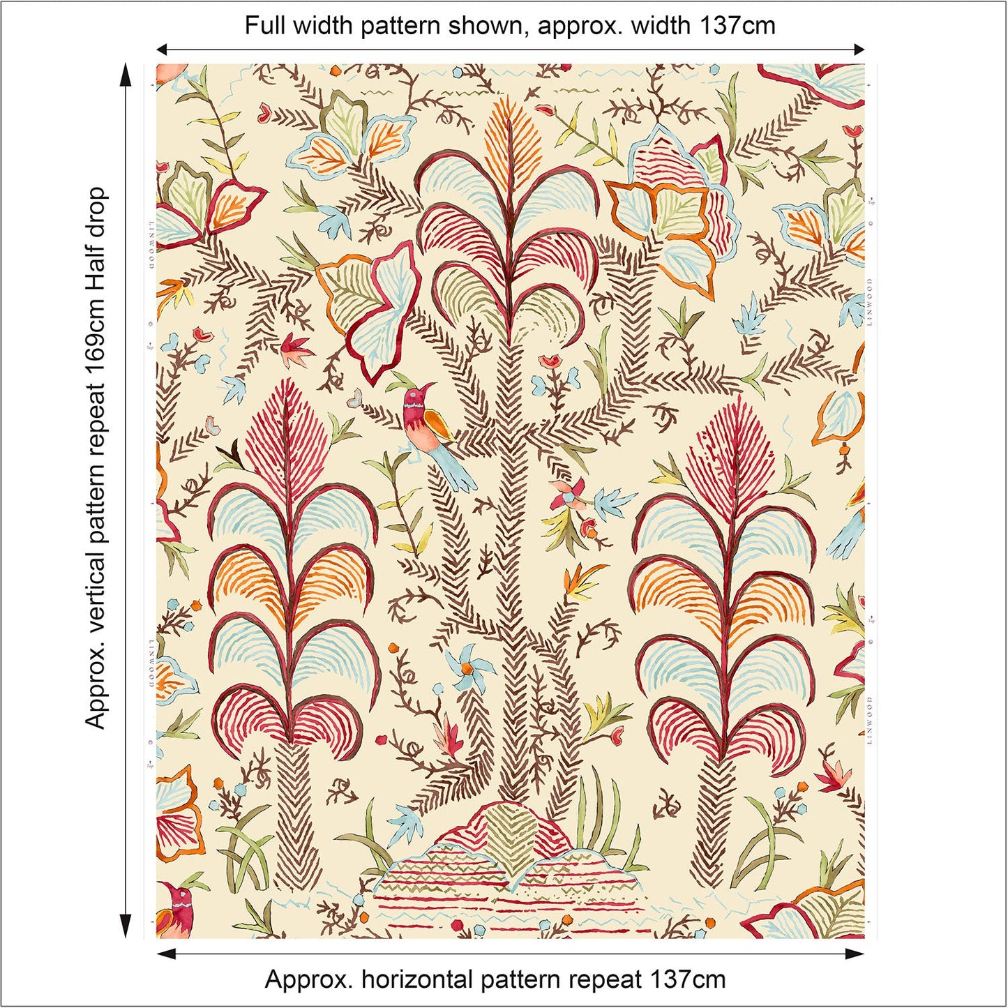 Linwood Songbird Linen Crimson FR Made to Measure Curtains