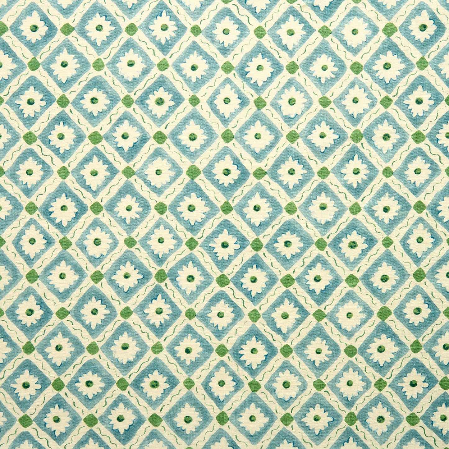 Linwood Ima Marine Made to Measure Curtains