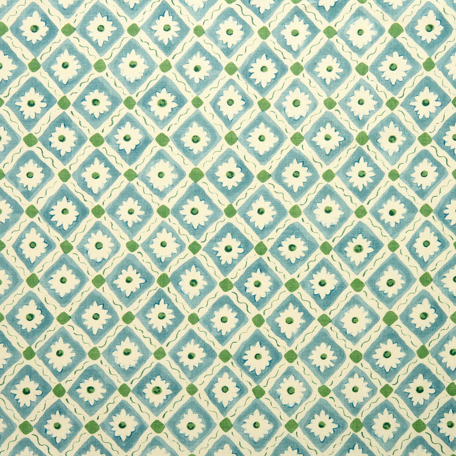 Linwood Ima Marine Made to Measure Curtains