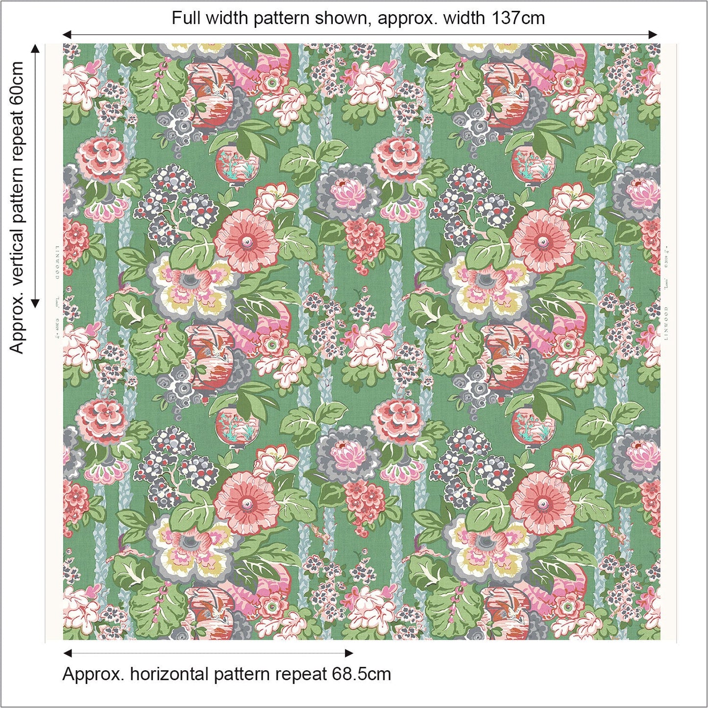 Linwood Louis Jade Made to Measure Curtains