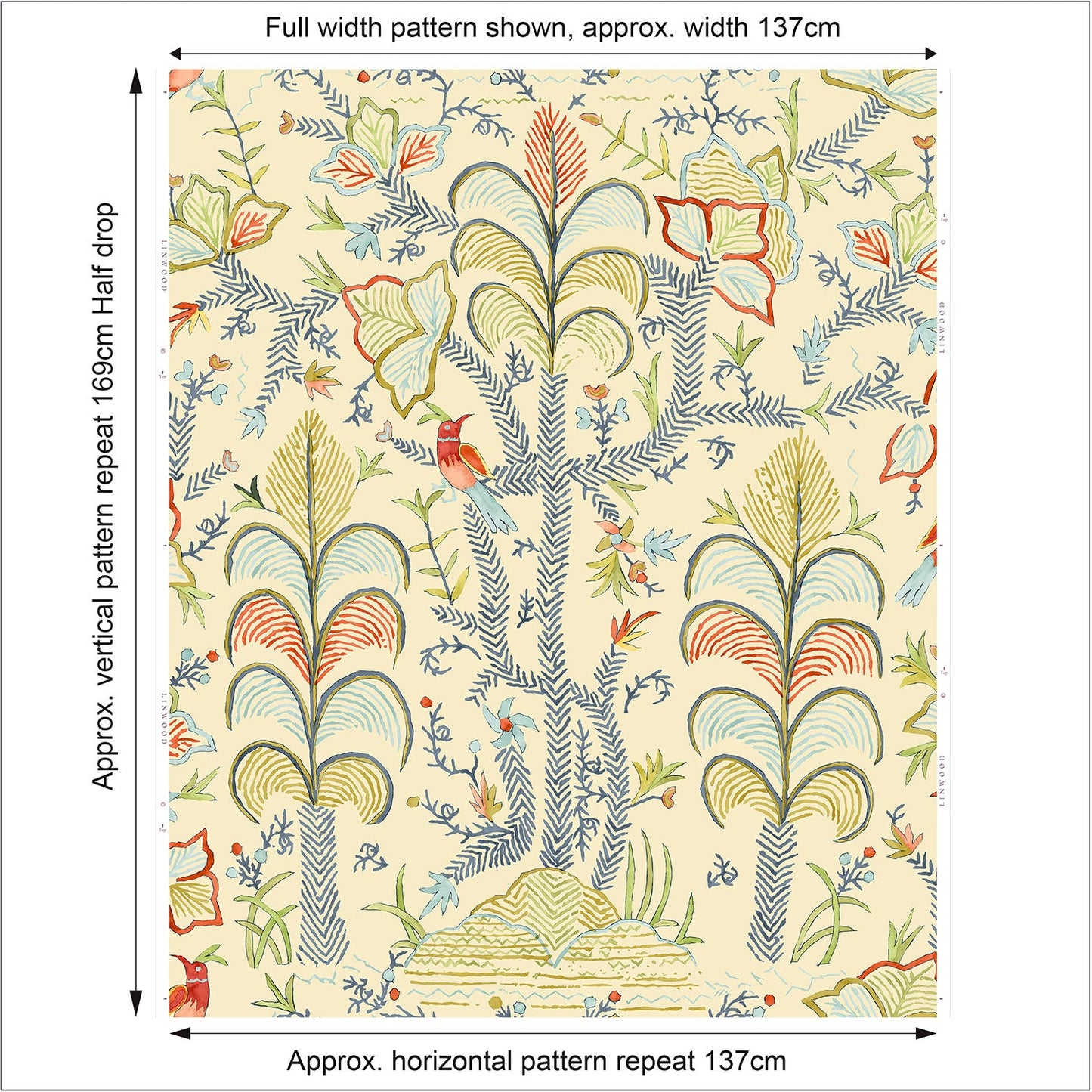Linwood Songbird Linen Guava Made to Measure Curtains