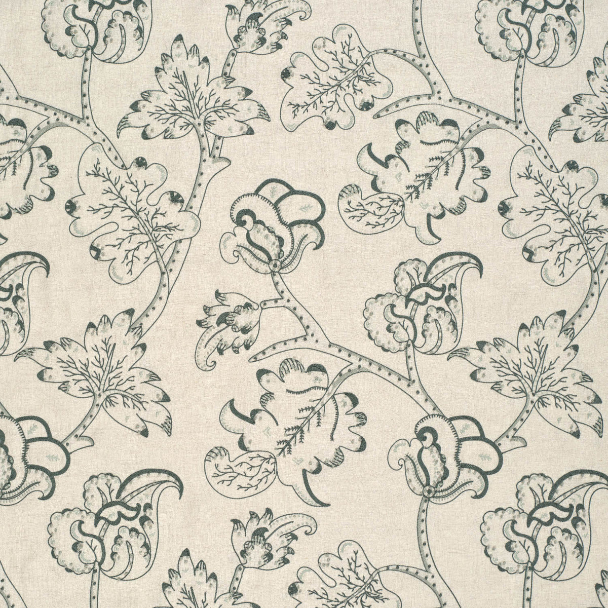 James Hare Arboreal Old Green Made to Measure Curtains
