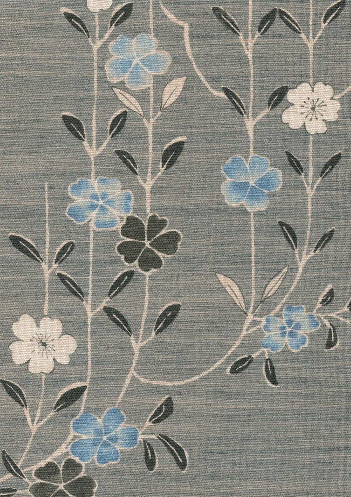 Lewis & Wood Blossom Aerial Made to Measure Roman Blinds – fabric detail