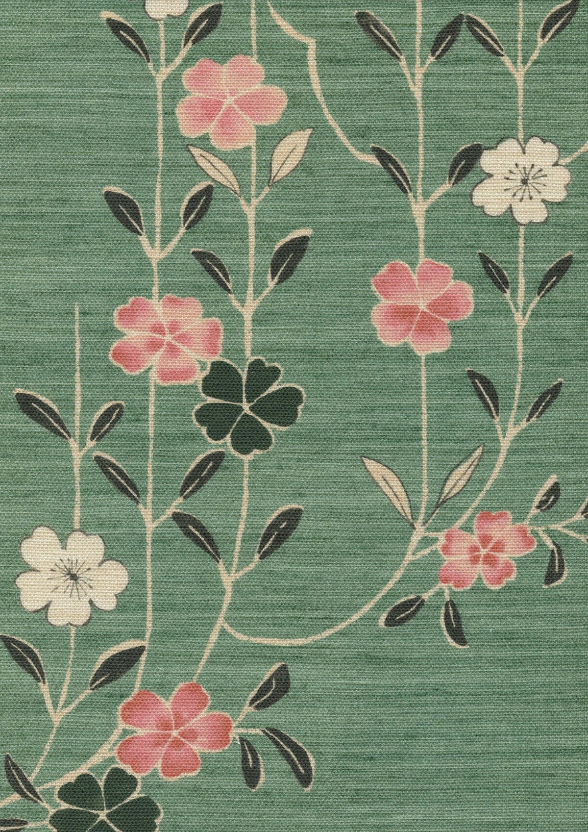 Lewis & Wood Blossom Peony Jade Made to Measure Curtains – fabric detail