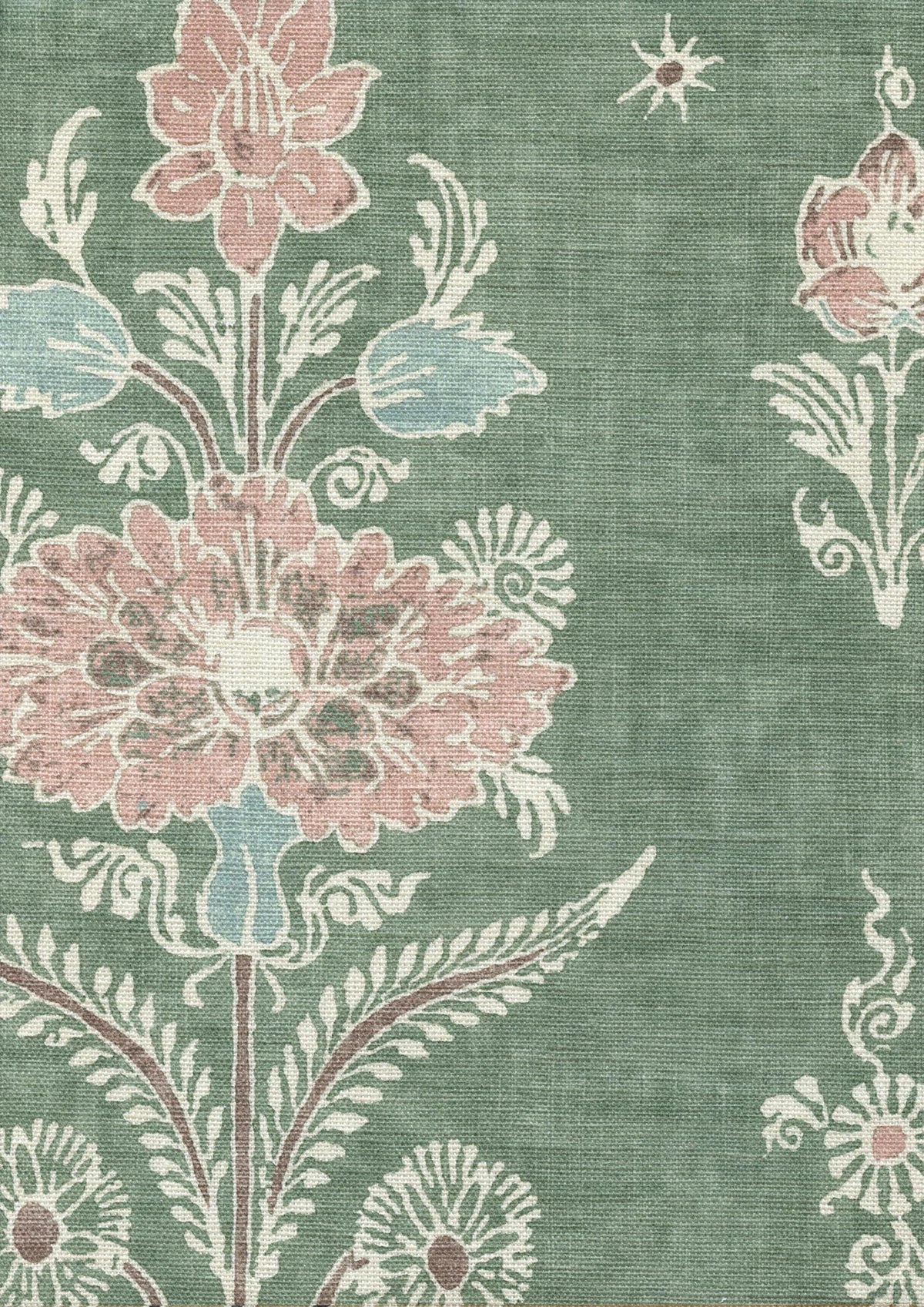 Lewis & Wood Citadel Green Glaze Made to Measure Curtains – fabric detail