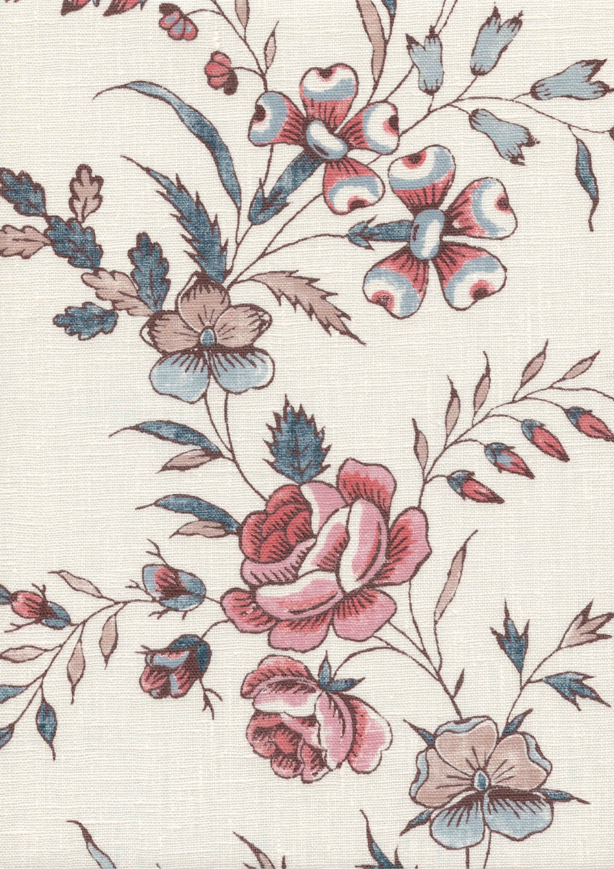 Lewis & Wood Fleurie Anemone Made to Measure Curtains – fabric detail