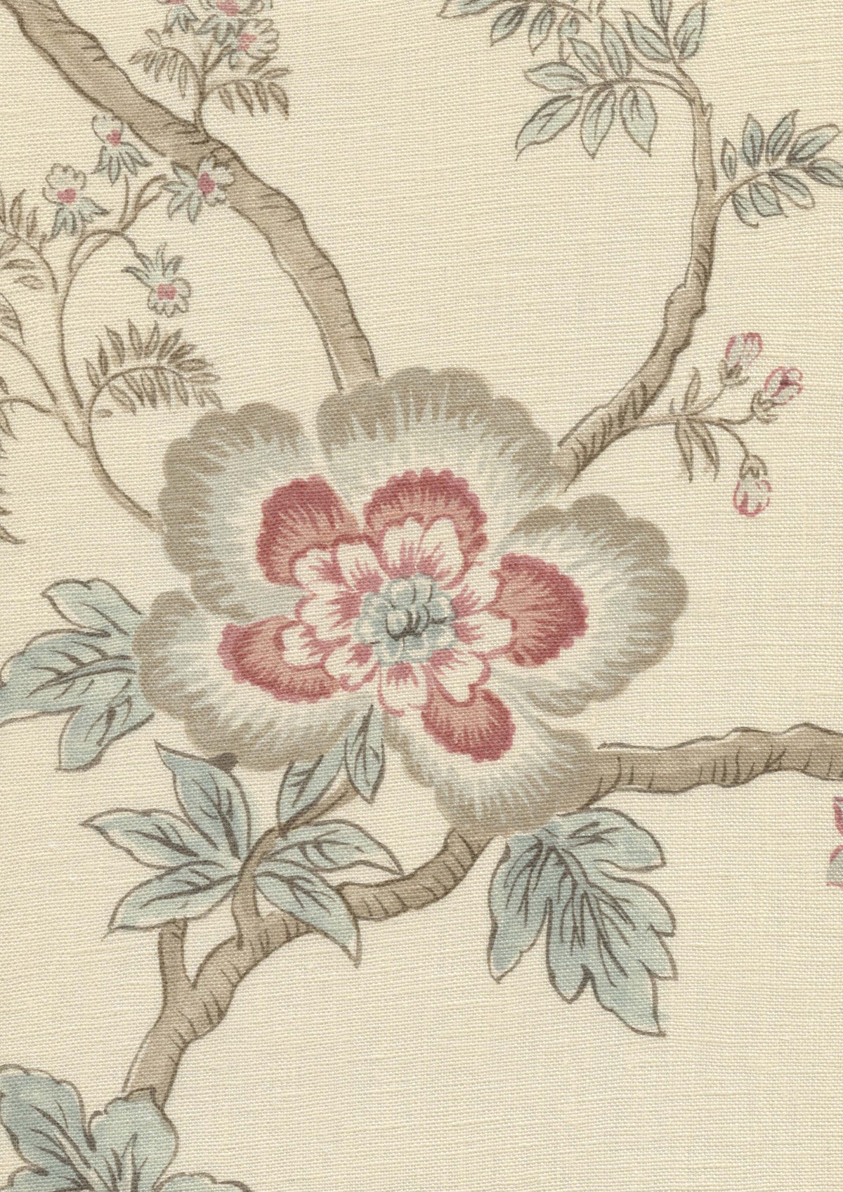 Lewis & Wood Indienne Document Made to Measure Curtains – fabric detail