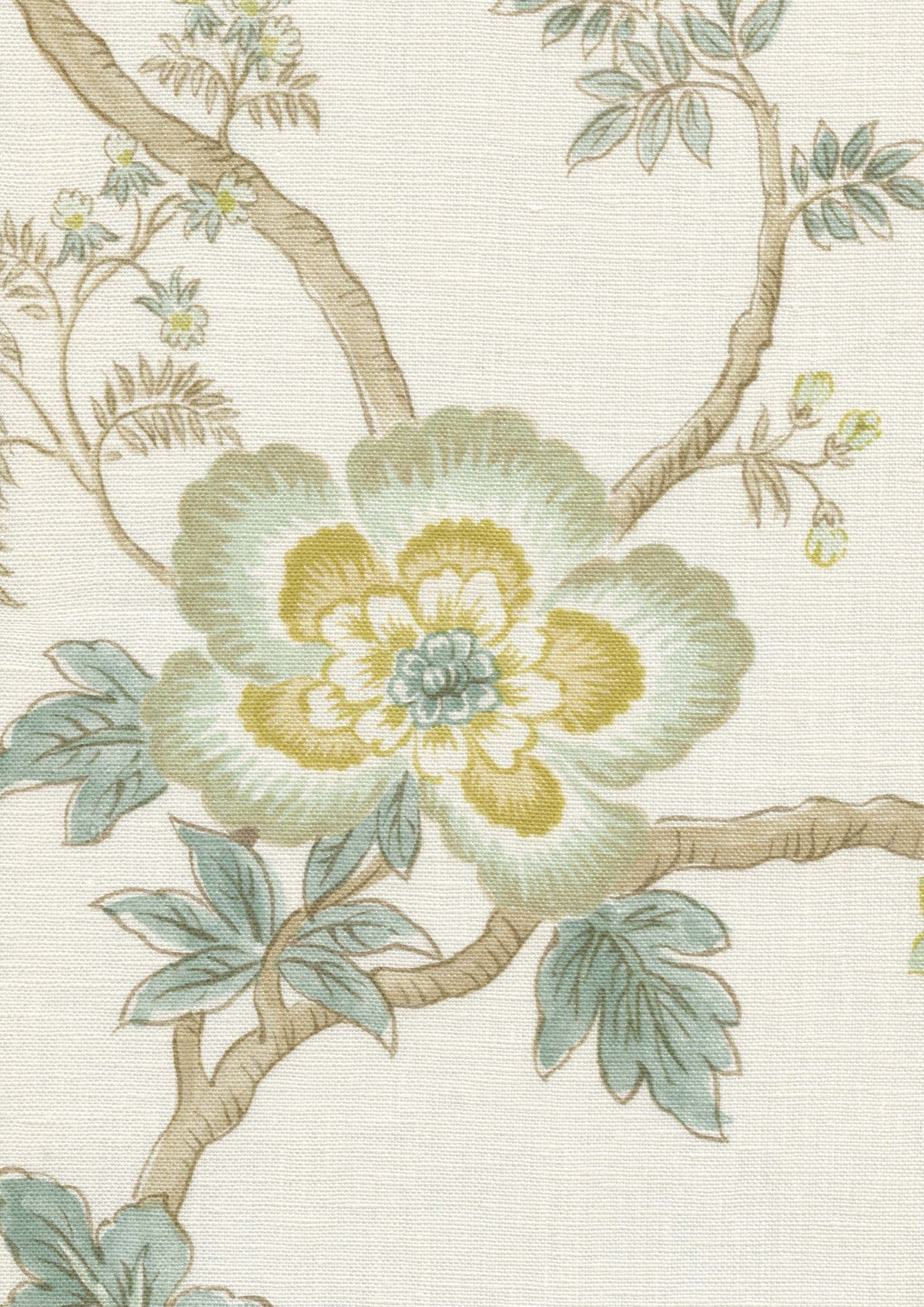 Lewis & Wood Indienne Quince Made to Measure Roman Blinds – fabric detail
