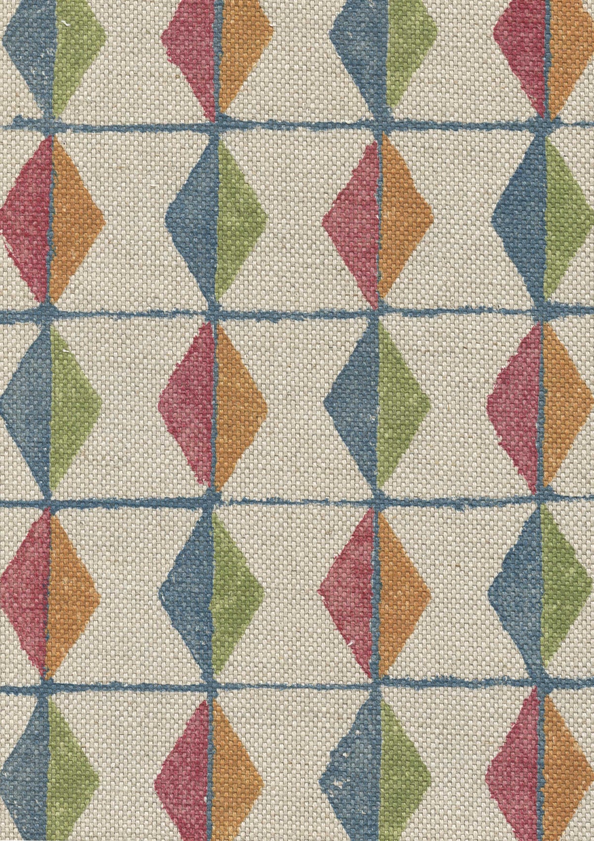 Lewis & Wood Jacko Tutti Frutti Made to Measure Roman Blinds – fabric detail