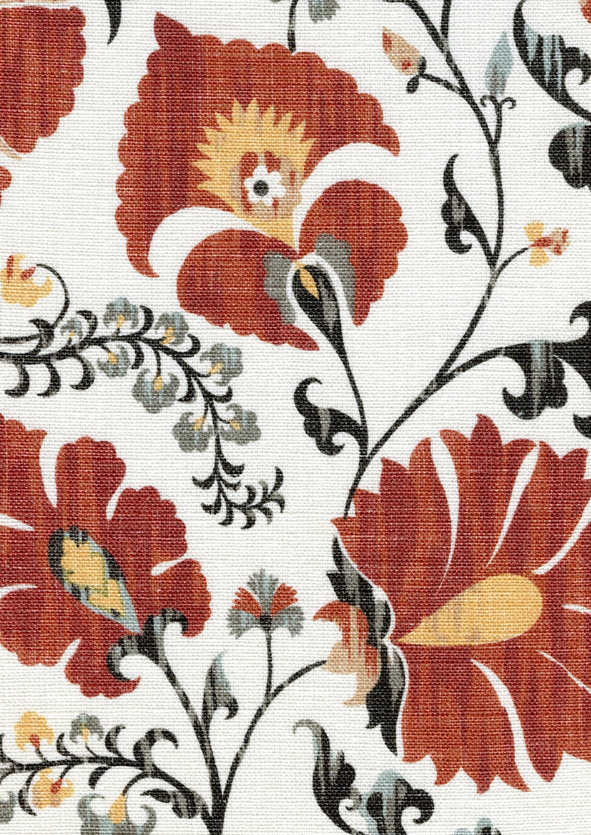 Lewis & Wood Zarafshan LG Rust Slate Made to Measure Curtains – fabric detail
